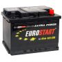 Автомобильный аккумулятор EUROSTART Extra Power EU1001 100А/ч-12V ст EN800 европейские прямая 353x175x190